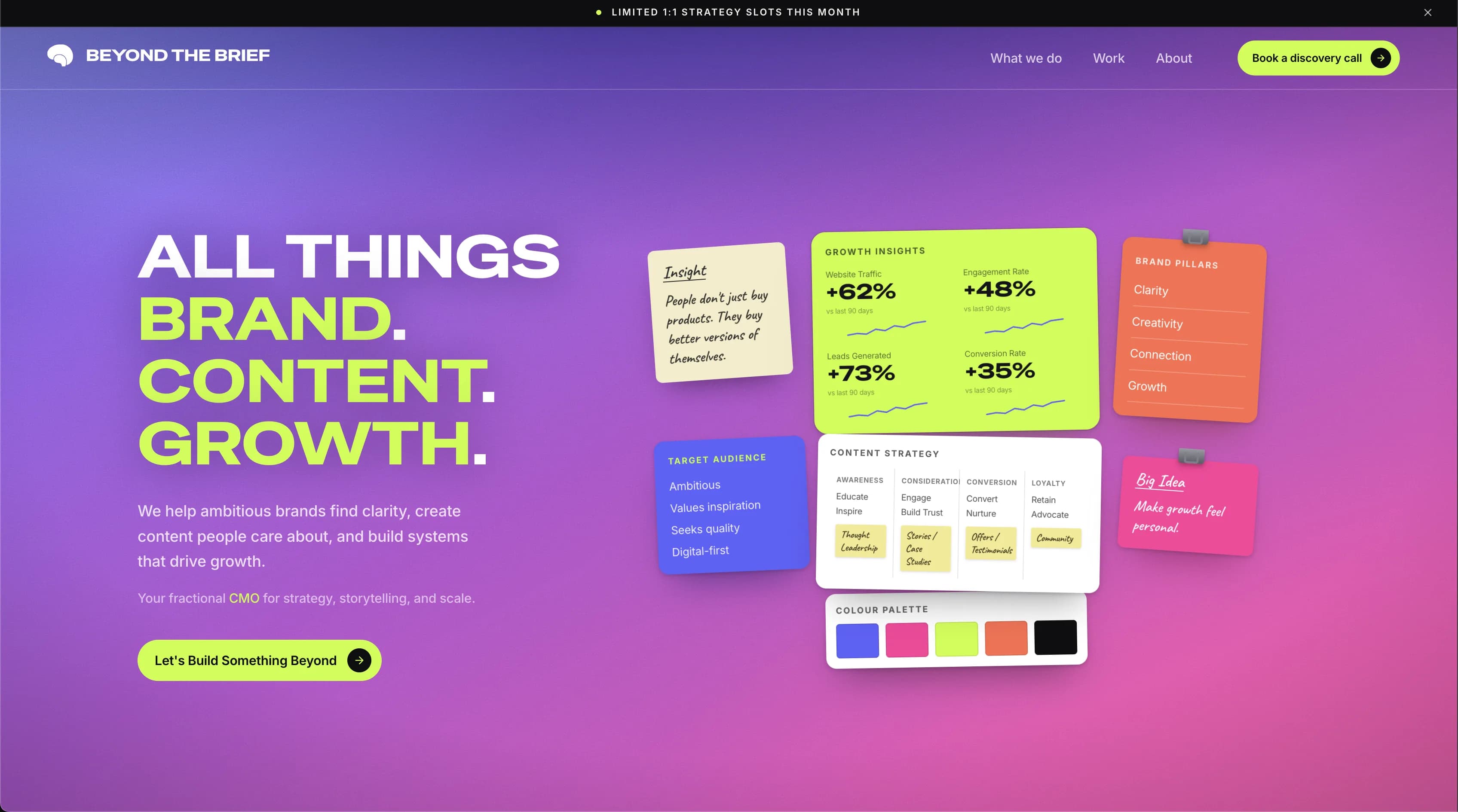 Brand and Content Agency website